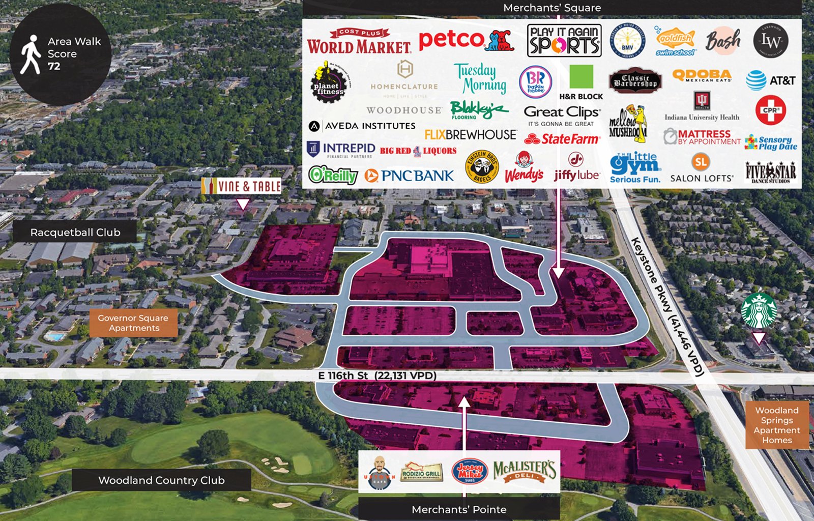 Labeled Aerial and Maps